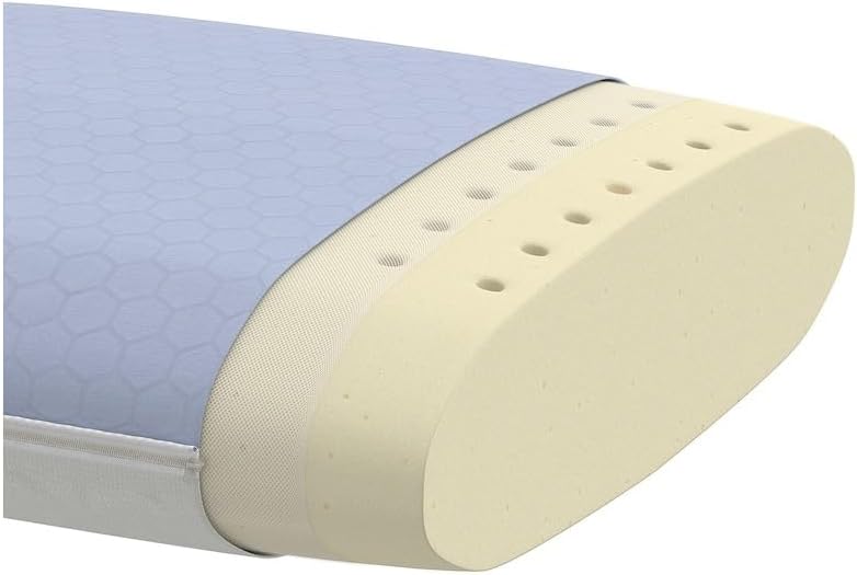 KVARNVEN Ergonomic pillow, side/back sleeper,Orthopedic Support For Neck Shoulder Pain | Ergonomic Cervical Contour Anti Snore Pillows Front Back Side Sleepers