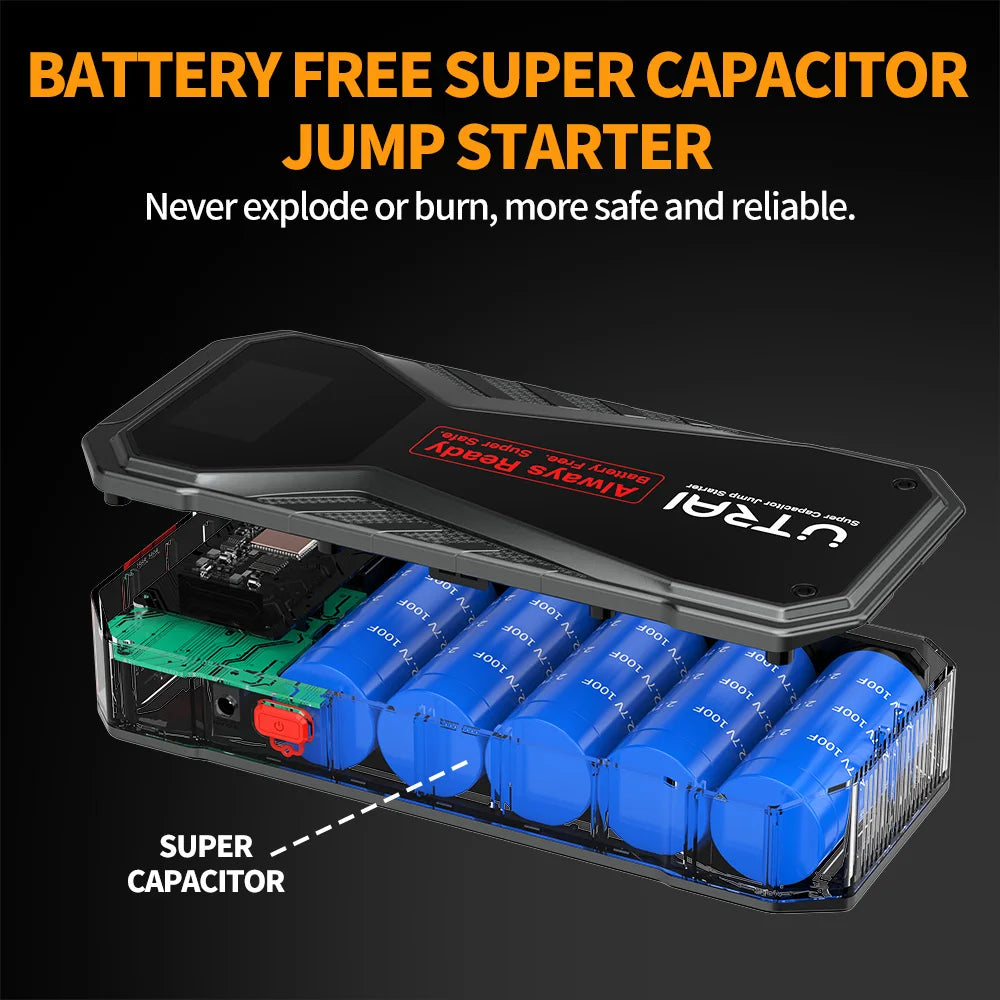 Utrai Super Capacitor Car Jump Starter Device